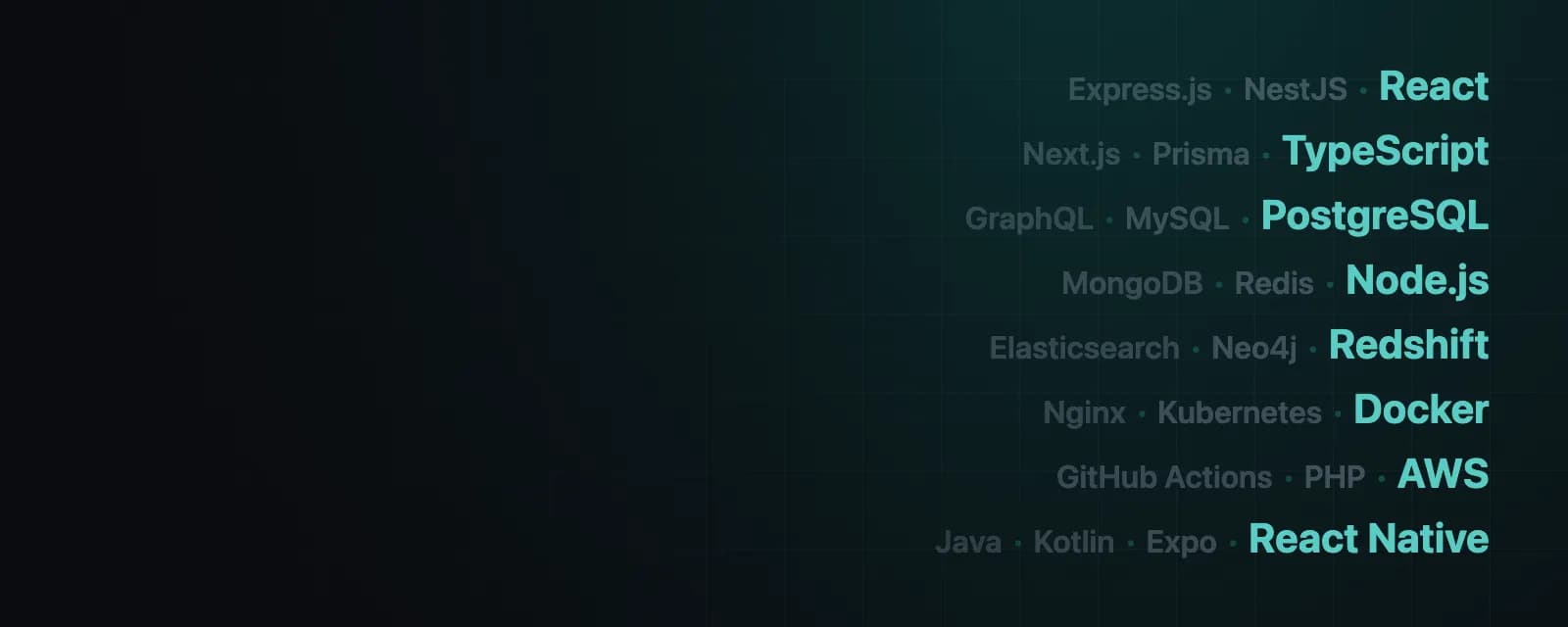 A right-aligned wall of technology names on a dark grid, with React, TypeScript, PostgreSQL, Node.js, Redshift, Docker, AWS and React Native standing out in teal.